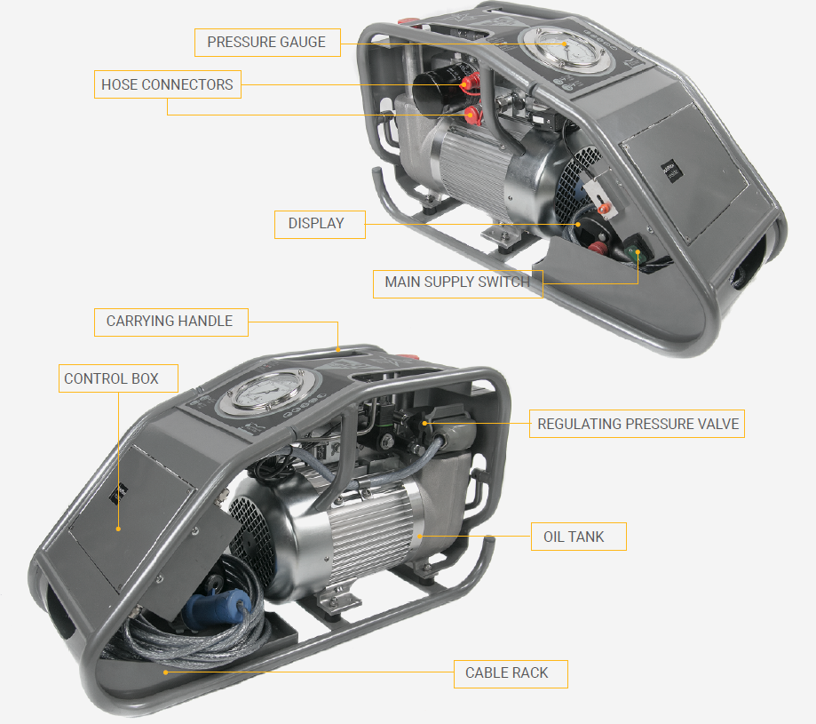 Bomba de torque Automática Texas Controls - MK-31