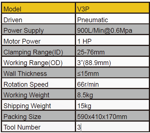Nueva importación Biseladora para tubos V3P- NODHA